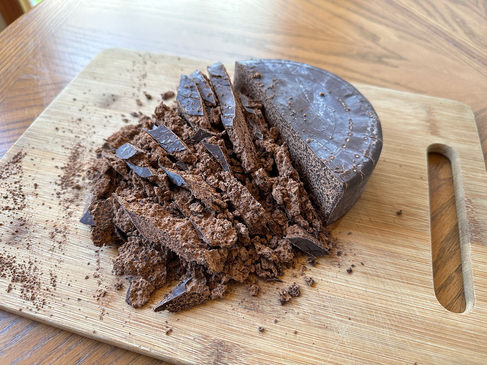 Ceremonial Cacao Lab Testing for Caffeine and Theobromine